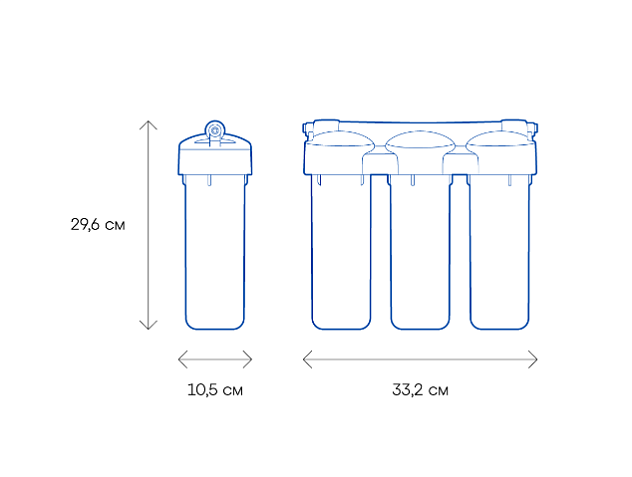 Водоочиститель АКВАФОР Трио НОРМА Fe Н